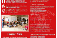 brandschutzerziehung kindergarten