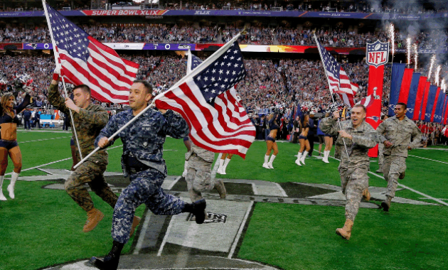 military budget 2026