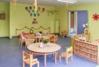 kindergarten glauchau kindergarten glauchau