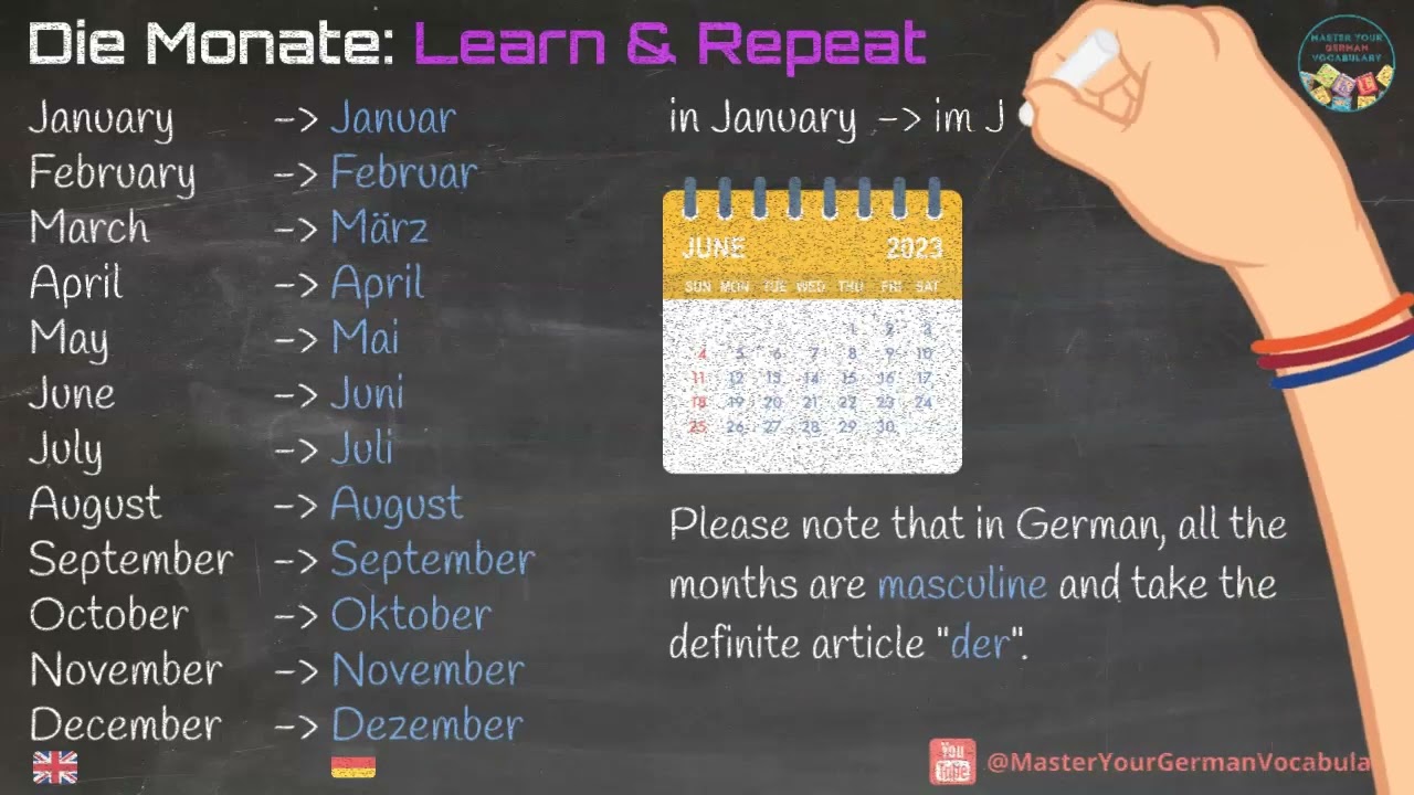  Die Monate / Months - Learn German (A1-B1) #learngermanvocabulary - YouTube Illustration 
