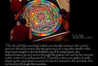 jungs mandala