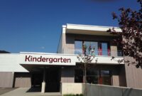 kindergarten vohwinkel