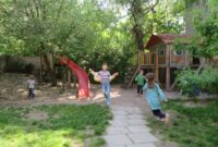 kindergarten freie plätze münchen