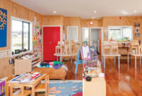 kindergarten am see