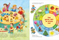 jahresthema im kindergarten