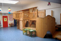awo kindergarten habinghorst