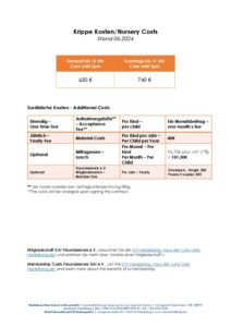  Krippe Kosten - Nursery Costs Stand Juni 2024 - Deutsch-Amerikanisches Illustration 