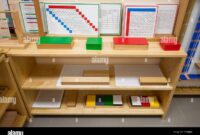 montessori material kindergarten