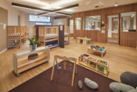 fröbel kindergarten mannheim