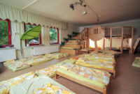 kindergarten odenkirchen