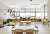 schenefeld kindergarten