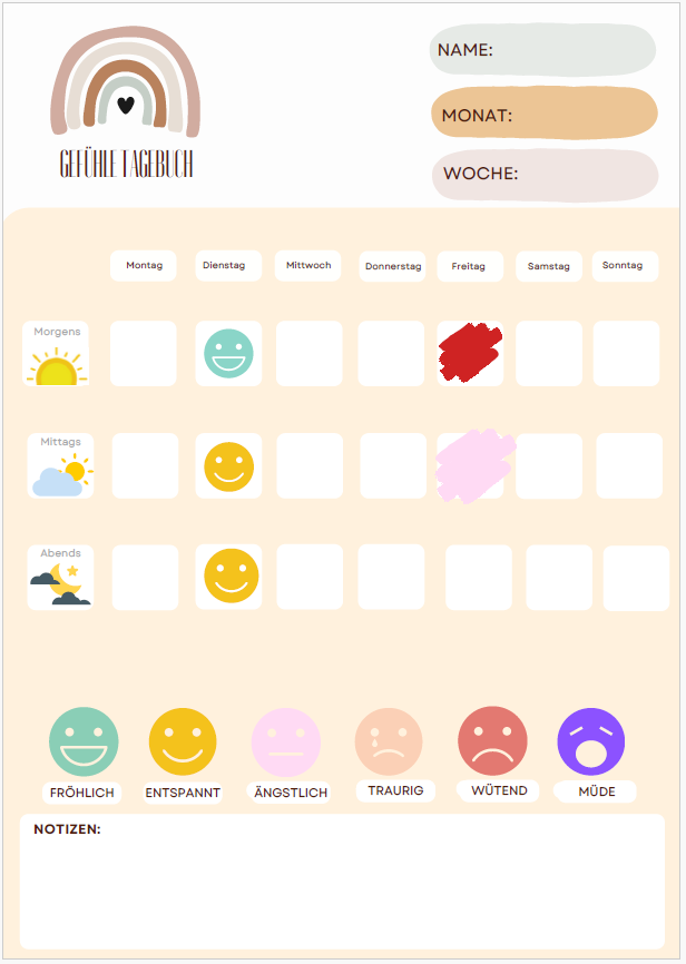  Projekt „Gefühle“ im Kindergarten – Vorlagen, Bastelideen und Spiele 