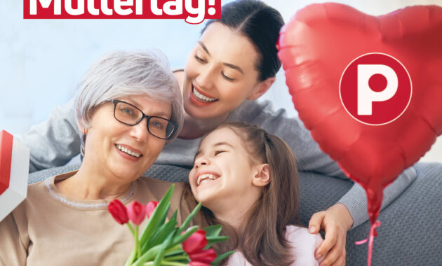 muttertag 2026 österreich