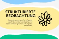 beobachtung im kindergarten beispiel