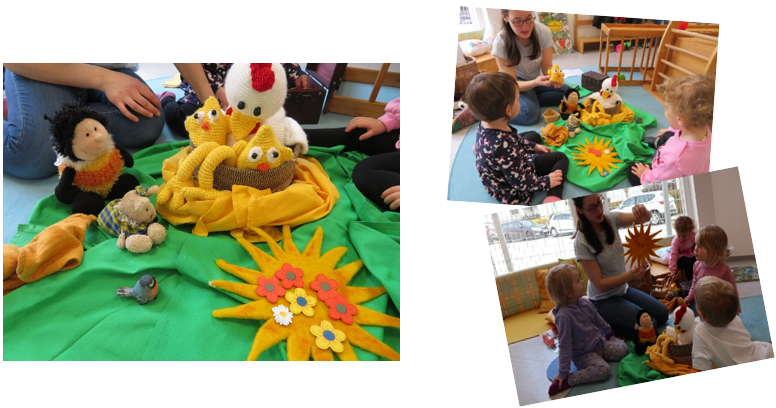  Frühlingserwachen anhand der KETT-Methode - Krabbelstube / Kindergarten 