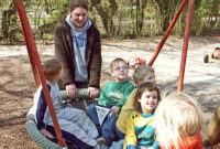 integrationsgruppen kindergarten
