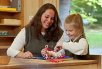 kindergarten förderung