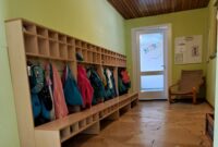 kindergarten fröbelstraße