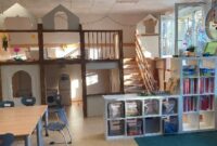 kindergarten cappel