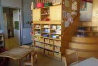 martin luther kindergarten wolfenbüttel