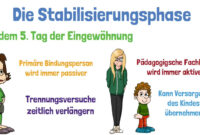 kindergarten berliner straße