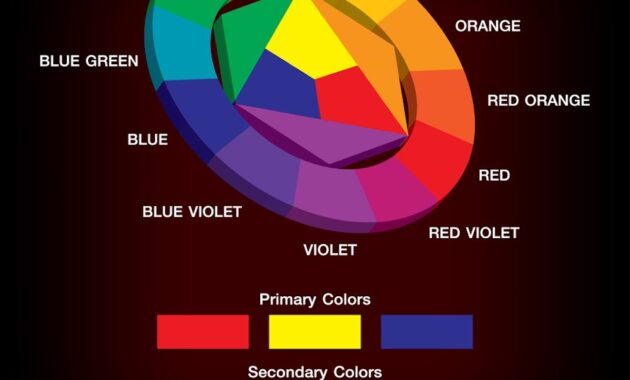 color for iphone air