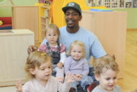 kindergarten am nordpark