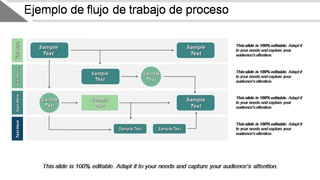 Las 5 mejores plantillas de flujo de trabajo con ejemplos y muestras