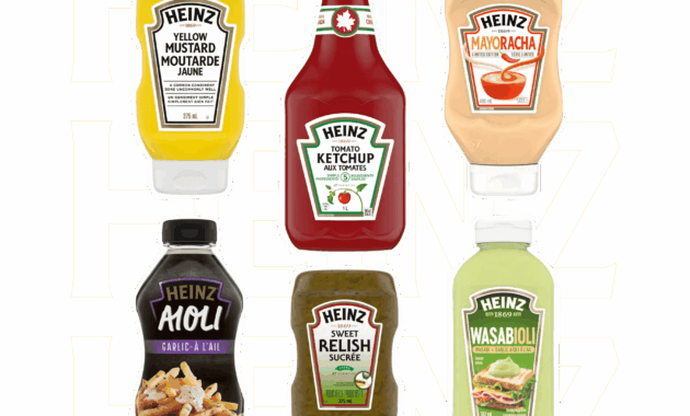 heinz ketchup bottle design