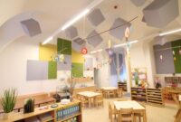 schallschutz kindergarten selber machen schallschutz kindergarten selber machen
