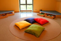 funktionsräume kindergarten