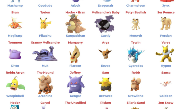 pokemon card types holo