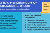 mou iran usa mou iran usa
