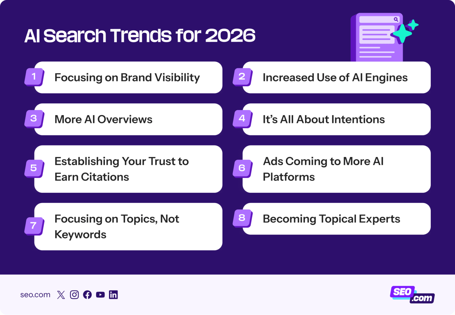 8 AI Search Trends That Will Define Your 2026 Strategy