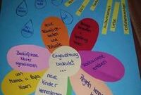 thema für elternabend im kindergarten