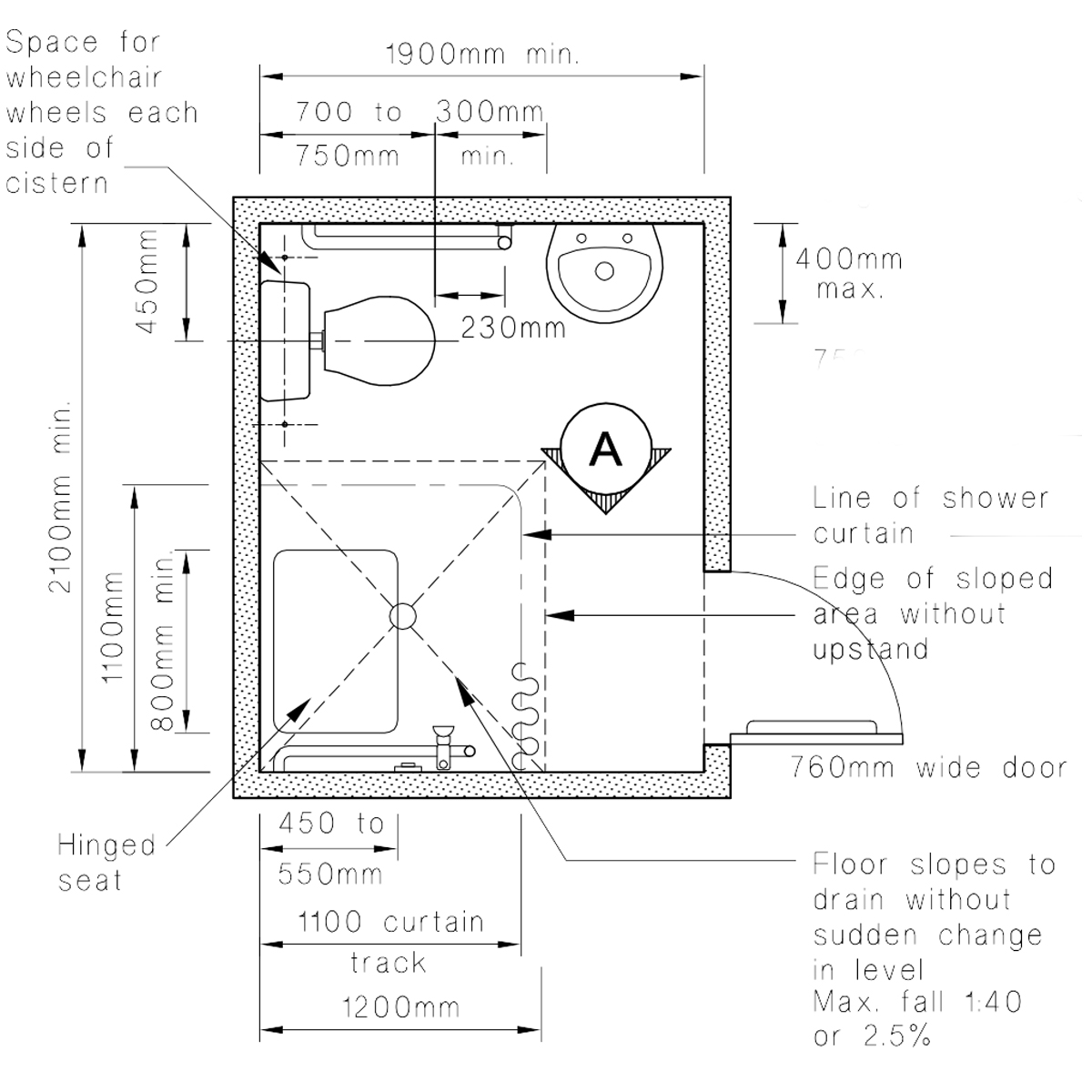 Sanitary public toilet plan elevation and section layout file – Artofit