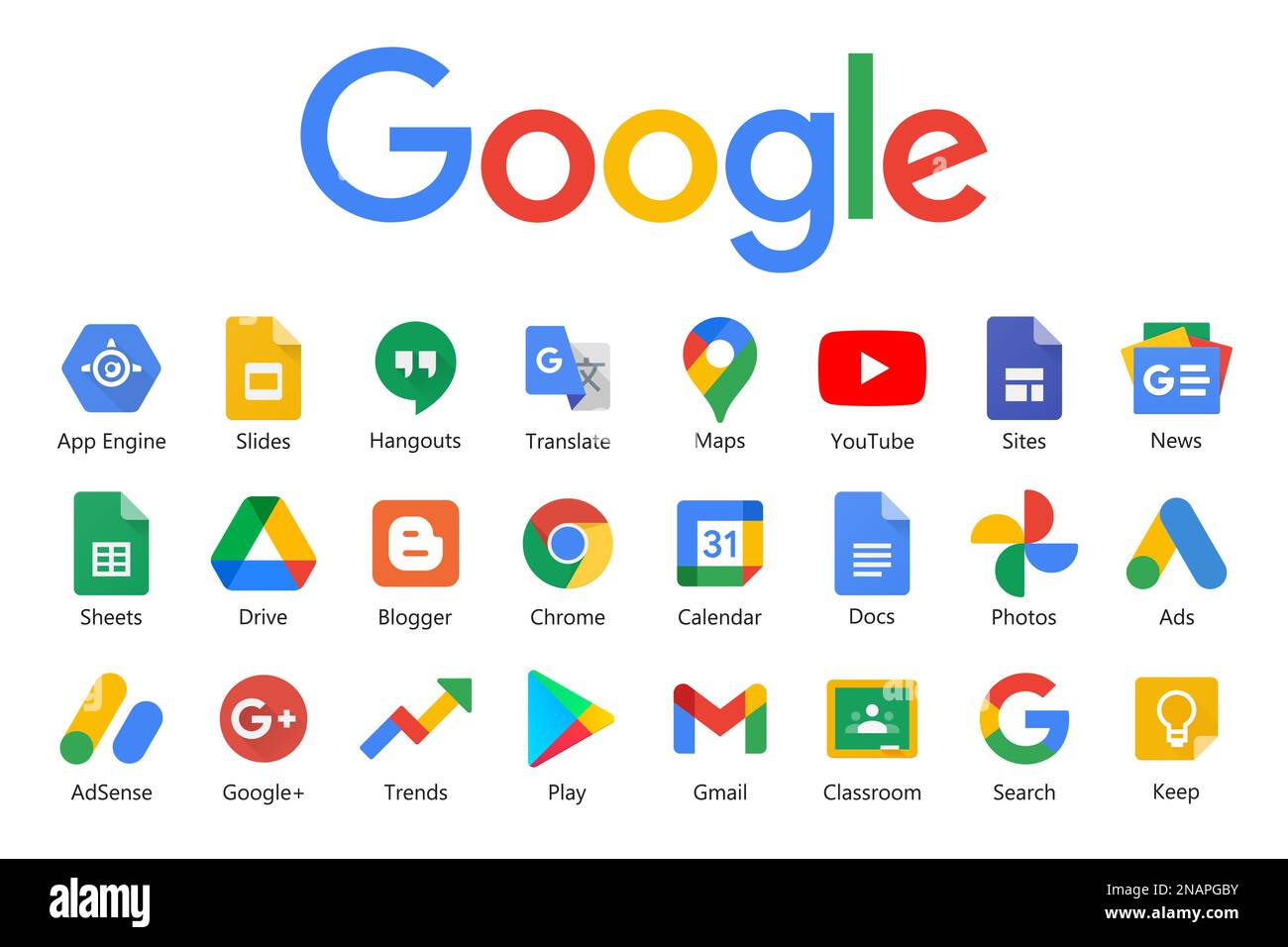 Google products and programs logo on a white background. Google icons