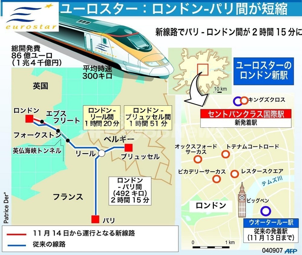 欧州高速鉄道「ユーロスター」 新線路とロンドンの新駅の図解 写真1枚 国際ニュース：AFPBB News