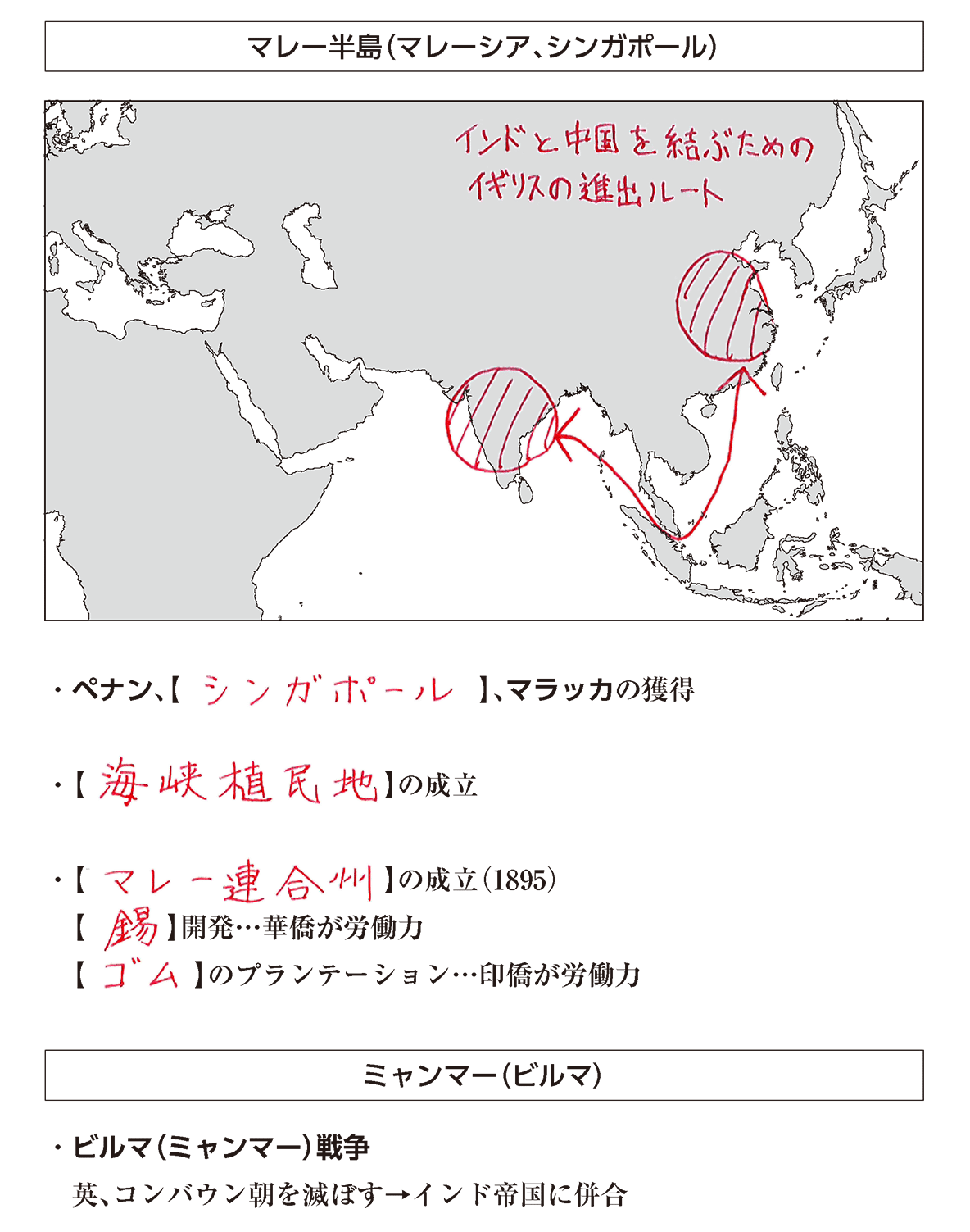 アジア植民地地図: 19世紀 東南アジア 植民地地図 – GDMSV