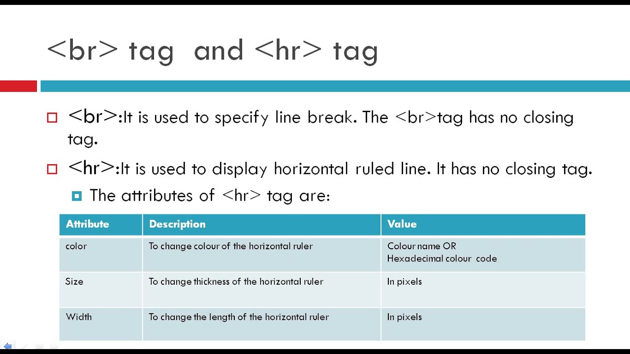 3 HTML programming br and hr tag - YouTube