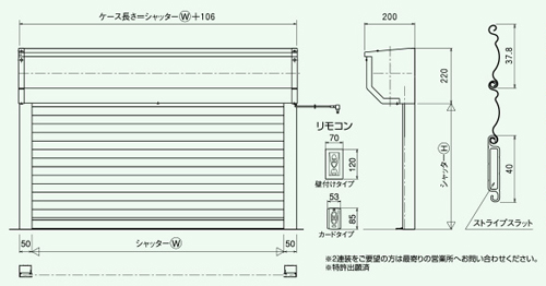 【シャッター】省エネタイプの軽量電動シャッター | 日経クロステック(xTECH)