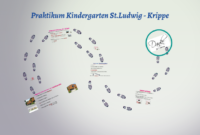 reflexion über praktikum im kindergarten