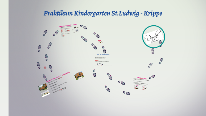  Foto zu Kindergartenpraktikum Präsentation by Lucia Tomas on Prezi 