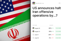 iran news april 8 2026 iran news april 8 2026