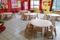 usa kindergarten usa kindergarten