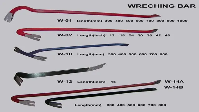What's The Difference Between A Pry Bar And Crowbar? Expert Comparison