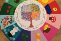 geburtstagskalender basteln kindergarten geburtstagskalender basteln kindergarten