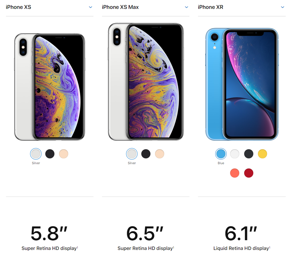 Apple iPhone XS Max características y especificaciones, analisis
