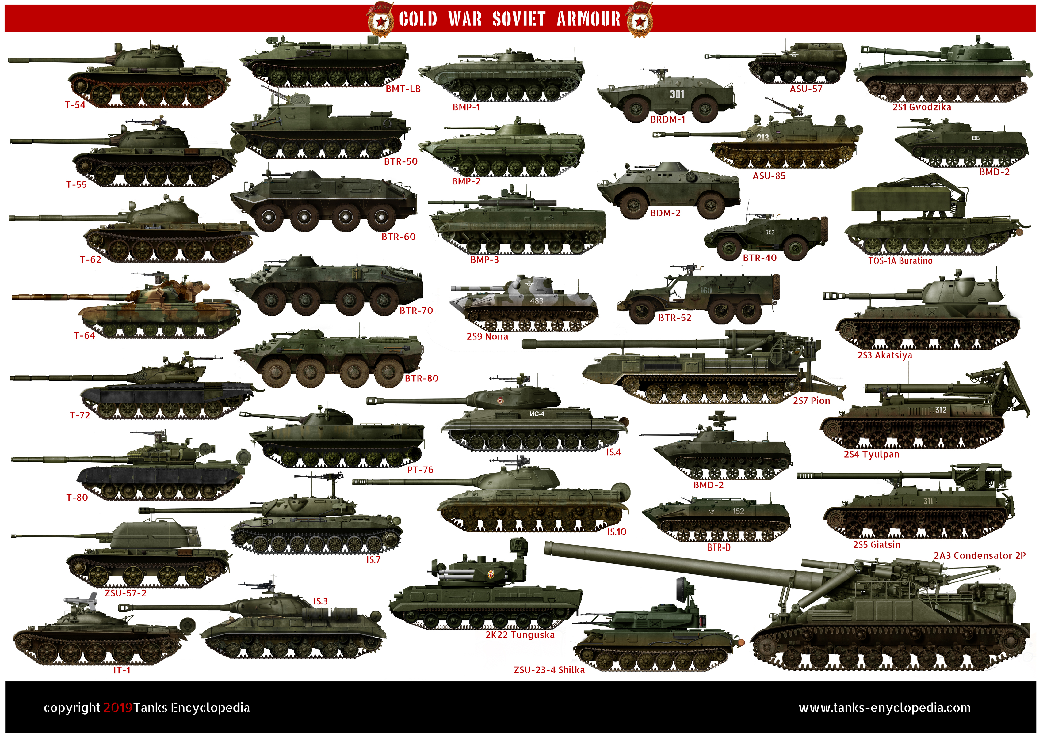 Type 59 main battle tank - Chiese pLA (1958)