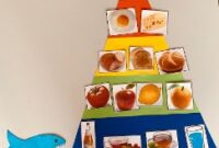 ernährung im kindergarten